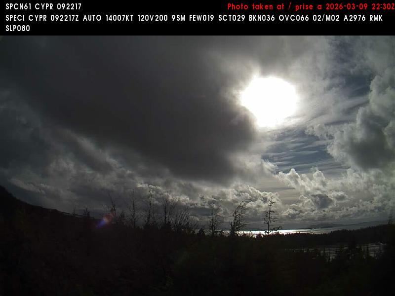 Prince Rupert S View