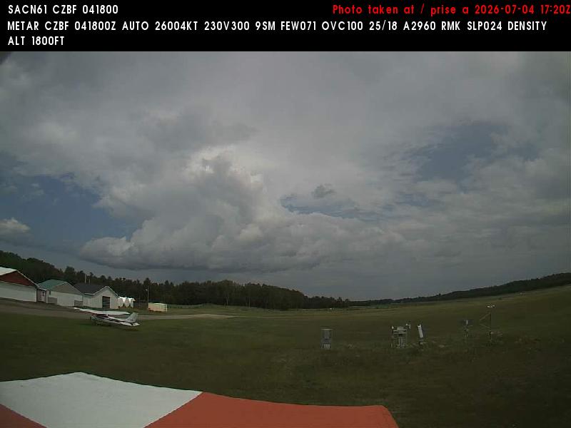 Web Cam image of Bathurst Airport (East)
